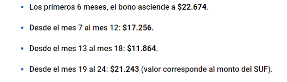 montos que entrega el Bono Protección