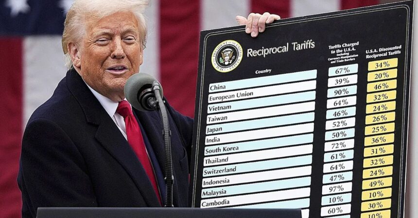 Trump defiende su guerra arancelaria y lanza duras advertencias a China