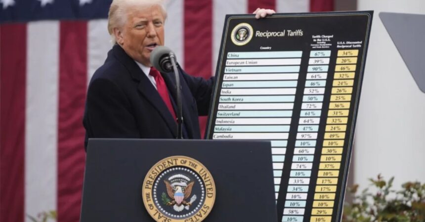 Será del 10% en Chile: Trump confirma que impondrá aranceles recíprocos a todo el mundo
